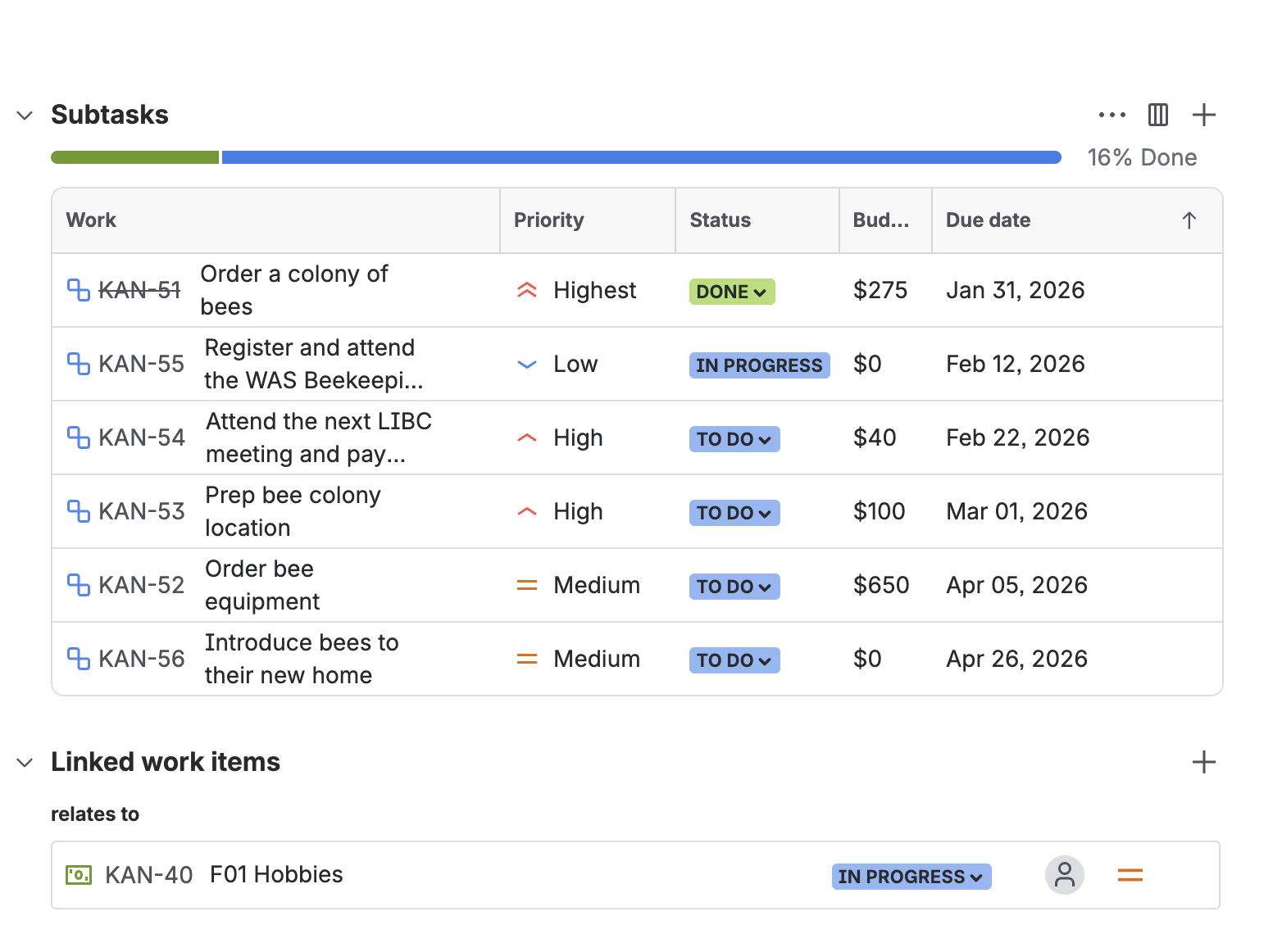 Jira Tasks Beekeeper